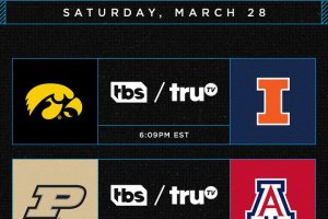 March Madness: al via le Elite Eight