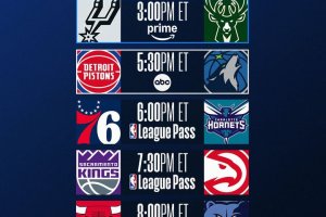 NBA, 6 partite nella notte
