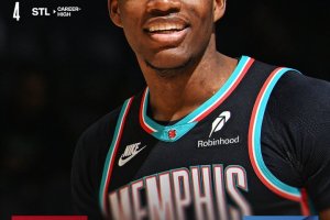 I Grizzlies tornano al successo, contro i Bulls sono decisivi i liberi di Coward
