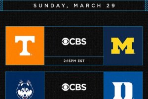 La Duke di Dame Sarr si gioca le Final Four. Il programma delle due gare di questa sera.