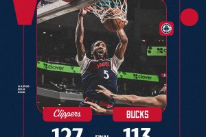 Clippers in controllo, Bucks ancora ko