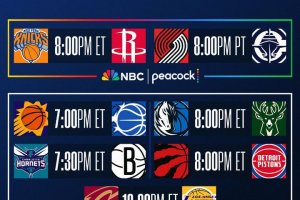 NBA, il programma della notte