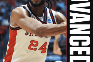 St. Jhon’s passa il turno: eliminata Northern Iowa