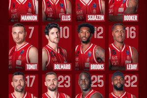 Olimpia Milano, ecco i 12 che affronteranno Udine