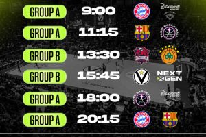 Adidas NextGen EuroLeague 2026, si parte. Gare in diretta freemium su LBA TV
