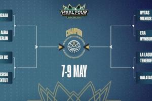 Basketball Champions League, i quarti di finale: Tenerife per il Galatasaray di Pozzecco
