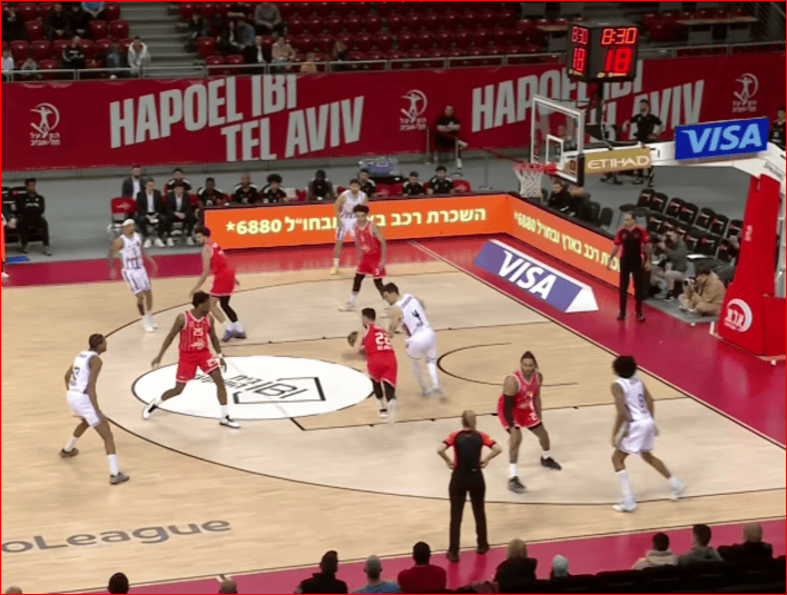 hapoel tel aviv