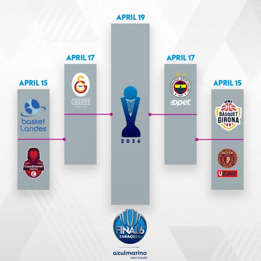 reyer euroleague women