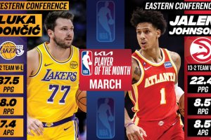 NBA: Luka Doncic e Jalen Johnson sono i Players of the Month
