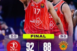 L’Hapoel Tel Aviv si impone in volata sul Panathinaikos