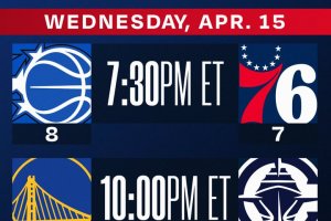 NBA Play-In, è la notte di 76ers-Magic e Clippers-Warriors