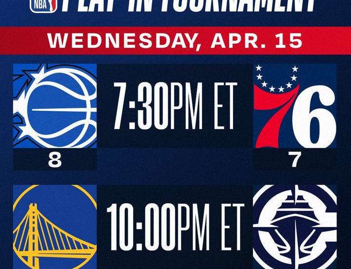 NBA Play-In