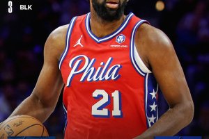 Philadelphia cambia marcia nel terzo quarto e piega Minnesota