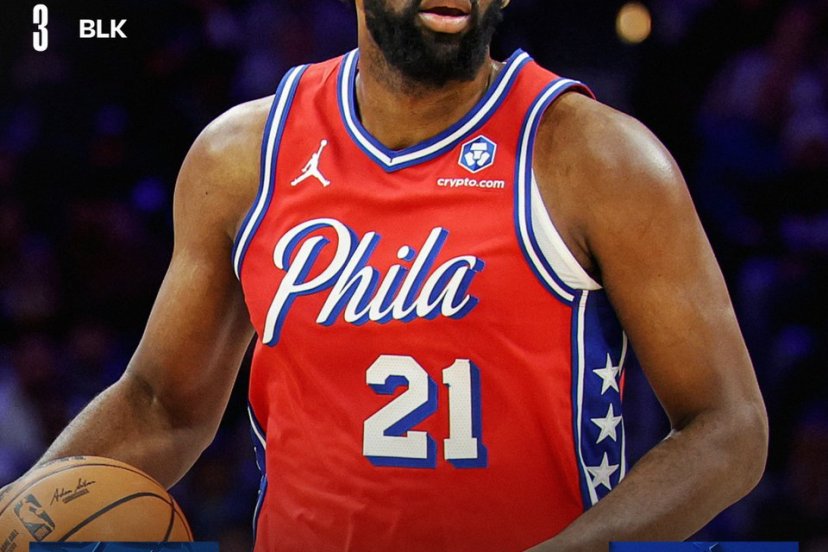 76ers Timberwolves Paul George