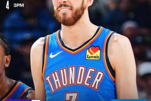 Season-high nei punti segnati, i Thunder dominano la sfida con i Jazz