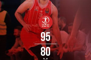 EuroLeague Round 36 | L’Hapoel Tel Aviv domina il Fenerbahce