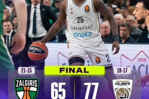 EuroLeague Round 36 | Dubai Basketball, rimonta folle nel quarto periodo: cade lo Zalgiris Kaunas
