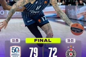 EuroLeague Round 36 | La rimonta dell’Efes si concretizza: all’overtime cade il Partizan Belgrado