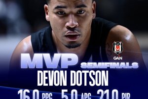 Eurocup Semifinals MVP: Devon Dotson, Besiktas