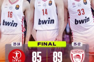 Euroleague Round 37: Olympiacos vittorioso in volata sull’Hapoel Tel Aviv
