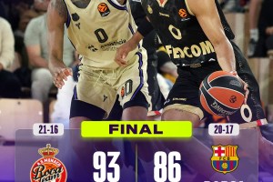 EuroLeague Round 37 | Il Monaco vince contro il Barcellona e si assicura un posto nella post-season