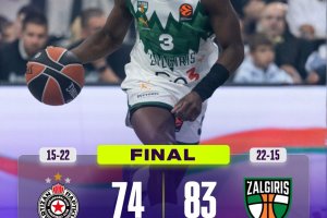 EuroLeague Round 37 | Lo Zalgiris Kaunas si rialza: sconfitto il Partizan Belgrado