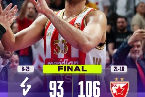 EuroLeague Round 37 | La Stella Rossa rischia ma non sbaglia: sconfitto l’ASVEL Villeurbanne