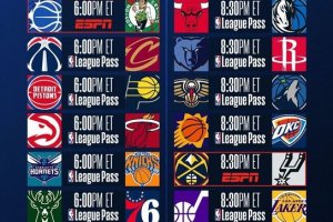 NBA, ultima notte di regular season: dieci posti ancora da definire tra Est e Ovest