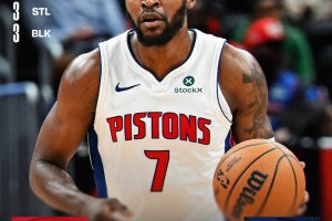 Detroit chiude in bellezza, Reed domina e Harris accende i Pistons