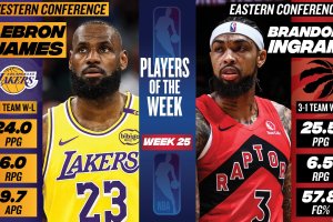 LeBron James and Brandon Ingram named NBA Players of the Week