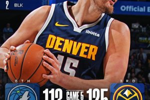 Denver resta in piedi, Jokic riapre la serie contro i Wolves in emergenza