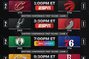 NBA LIVE | Un’altra grande serata che parte alle 19