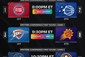 NBA Live | Tre le gare della notte. Si parte alle 2
