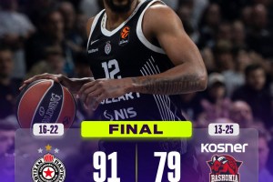 EuroLeague Round 38 | Il Partizan Belgrado saluta EuroLeague con una vittoria: KO il Baskonia