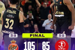 EuroLeague Round 38 | Il Monaco domina con un Blossomgame spaziale: sprofonda l’Hapoel Tel Aviv