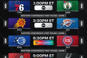 NBA Live | Il programma della serata, e della notte playoff