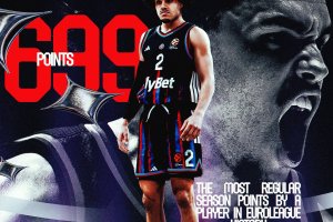 Hifi Makes EuroLeague history with scoring record