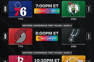 NBA Playoff, in calendario tre Gare 2