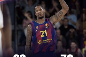 22 a testa di Clyburn e Punter, il Barcellona batte la Stella Rossa. Ora l’AS Monaco per i playoff