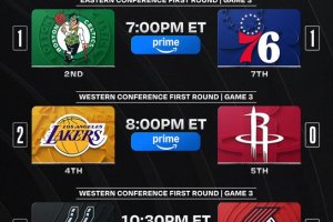 NBA Live | Tre le gare della notte playoff