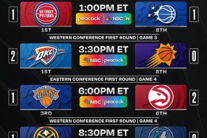 NBA Playoff, ben 4 le partite in calendario