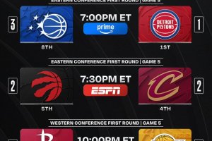 NBA Playoff: Primo match-point per Magic e Lakers