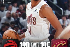 Cleveland cambia passo nel finale, Toronto spreca il colpo