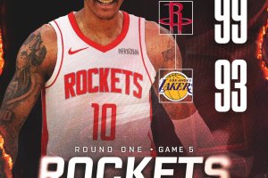 Houston non vuole uscire, i Lakers sentono la pressione
