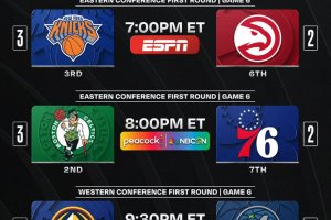 NBA, nella notte match-point per Knicks, Celtics e Timberwolves