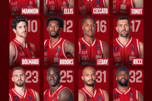 Olimpia Milano, ecco i 12 che affronteranno Napoli