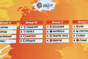 FIBA Women’s World Cup, Azzurre nel girone D con USA, Cina e Cechia