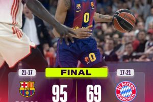 Il Barça batte il Bayern e si qualifica ai Play-in dove sfiderà la Stella Rossa