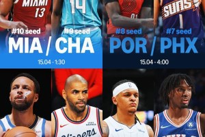 NBA, su Prime Video al via in esclusiva un’ampia copertura della postseason