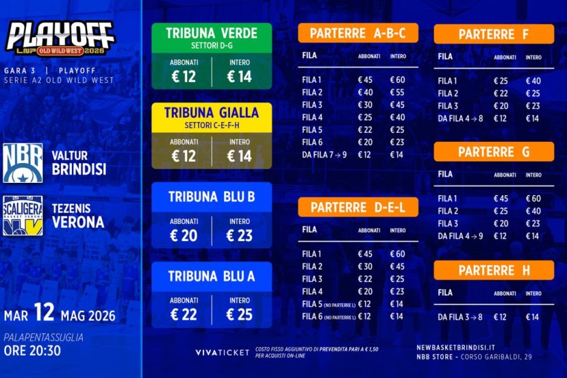 brindisi verona playoff